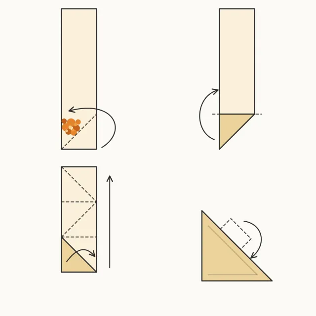 Drawing of the fold in four panels: the orange filling at one end of a strip, the corner folded over it, the triangle folded up and across along the strip, and the finished triangle with the end tucked under