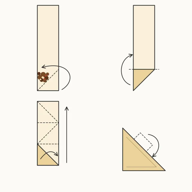 Drawing of the fold in four panels: the filling at one end of a strip, the corner folded over it, the triangle folded up and across along the strip, and the finished triangle with the end tucked under